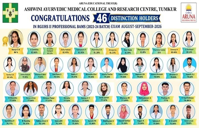 46 Distinctions in I